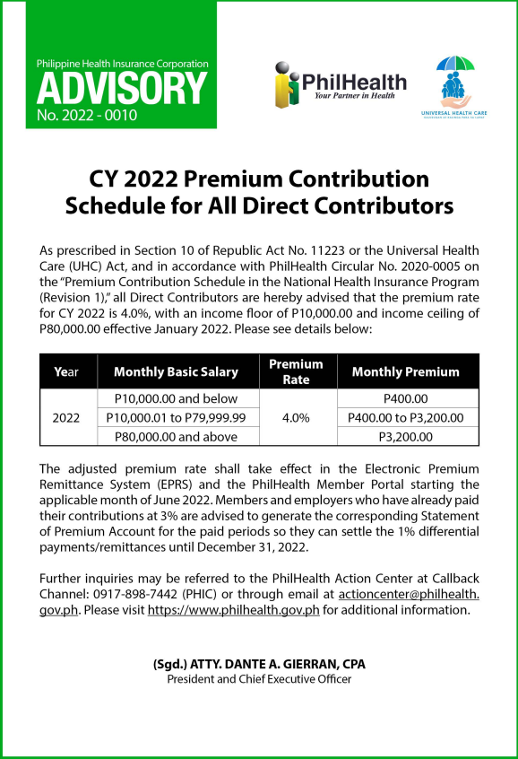 PhilHealth Advisory No. 2022 - 0010