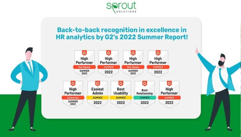 Sprout earns a new set of Awards from G2 through Outstanding User Ratings