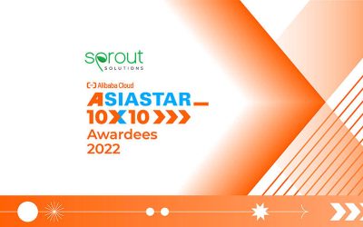 Sprout Solutions Recognized at Alibaba Cloud’s AsiaStar 10X10 Awards