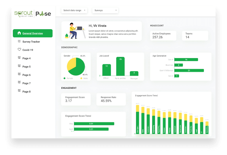 ACTIONABLE INSIGHTS