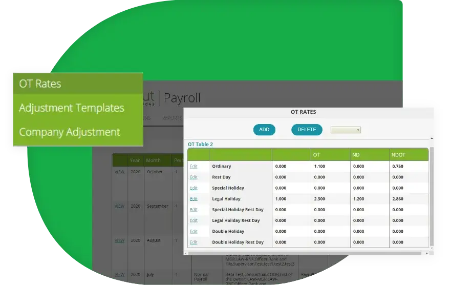 customize the payroll for diverse work schedules