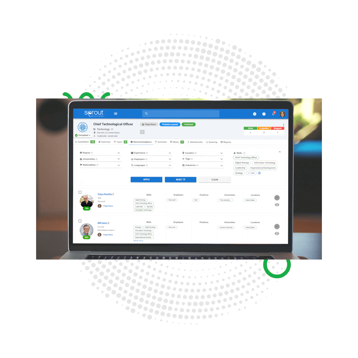 Manatal AI Recommendation System
